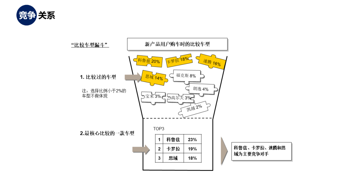 产品经理，产品经理网站